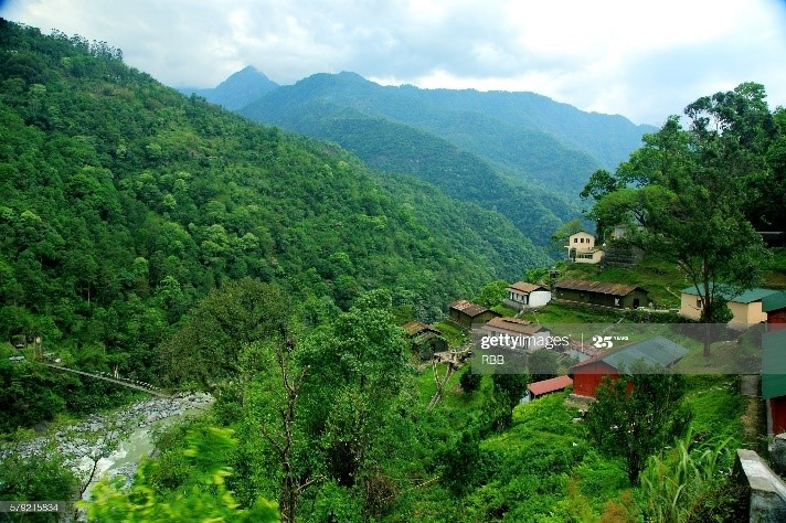 Sikkim Landscape | travel in India after lockdown